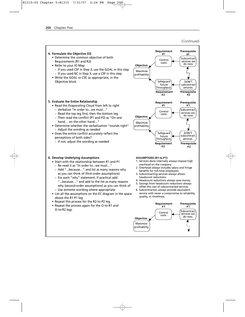 page 200