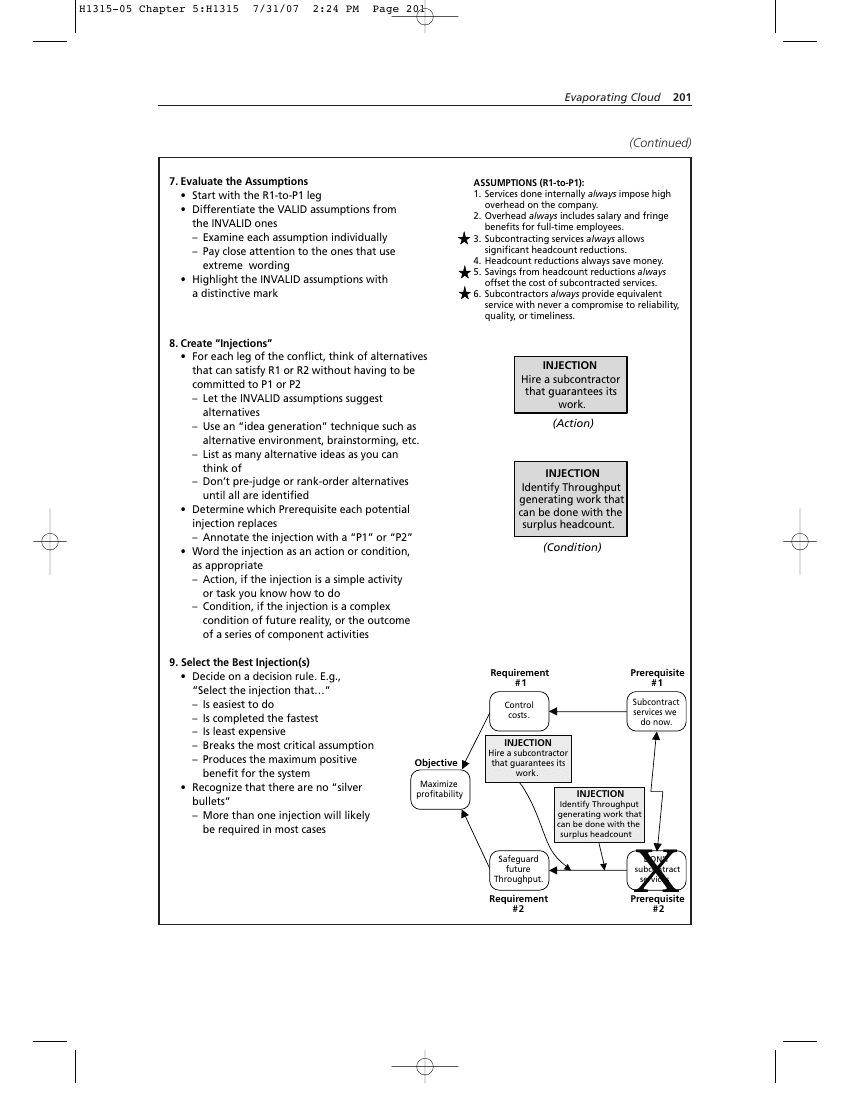 page 201