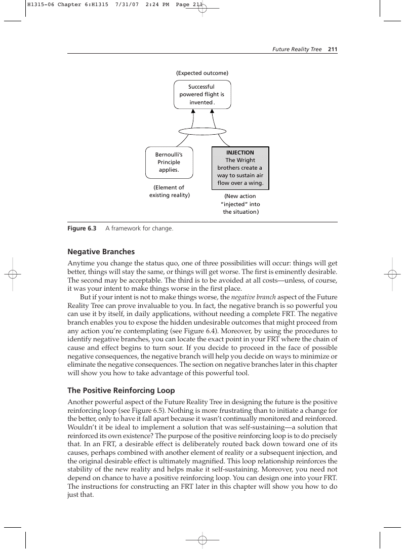 page 211