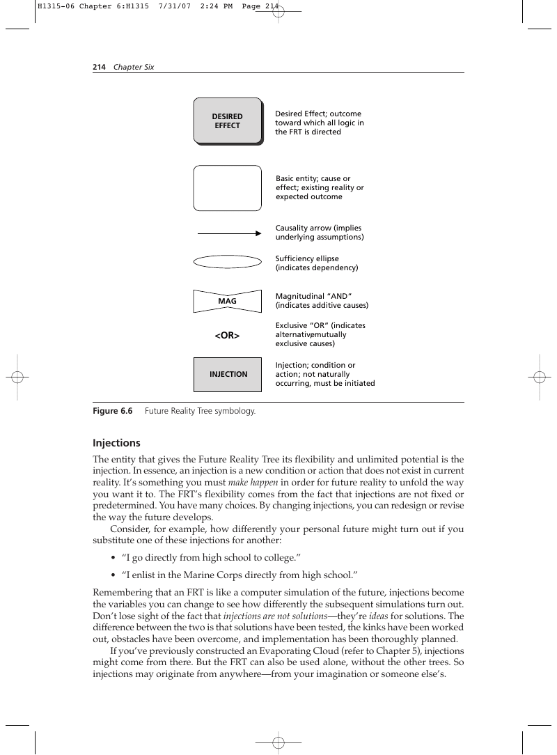 page 214