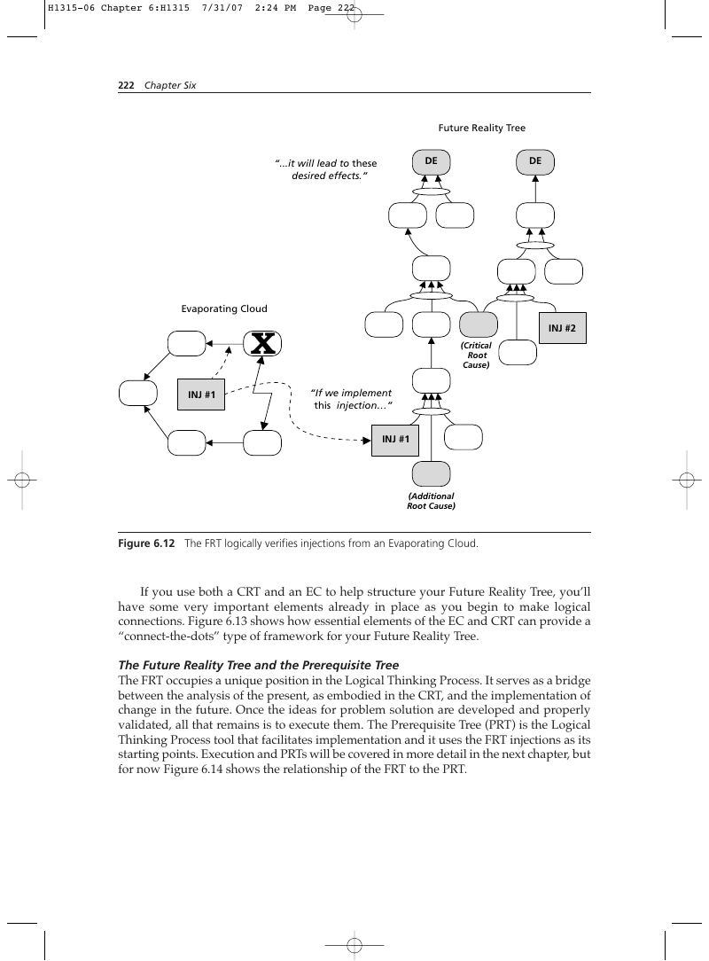 page 222