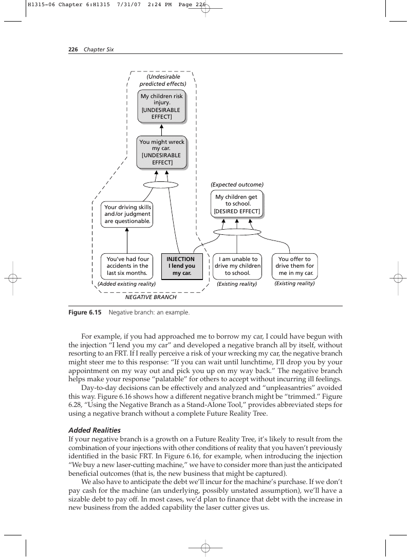 page 226