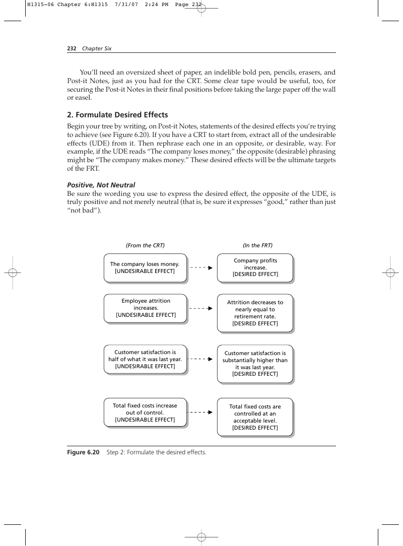 page 232