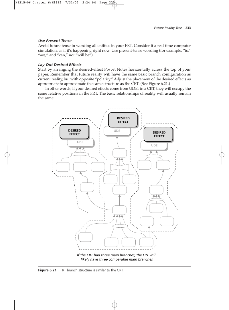 page 233