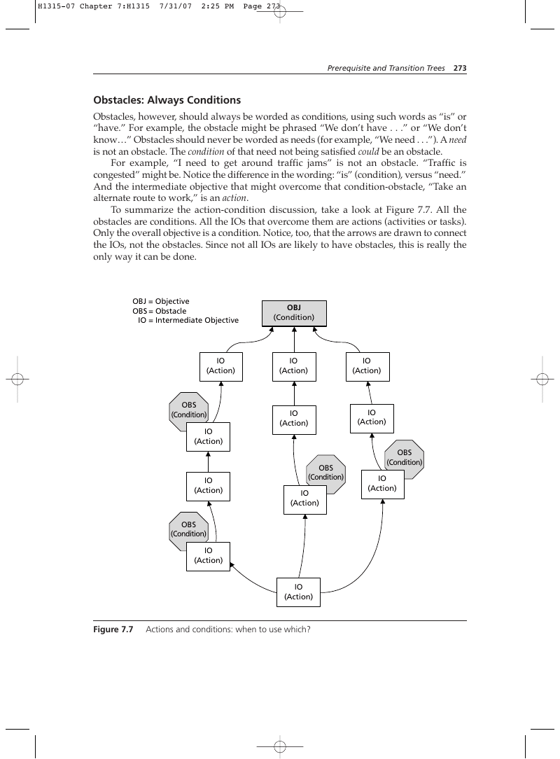page 273