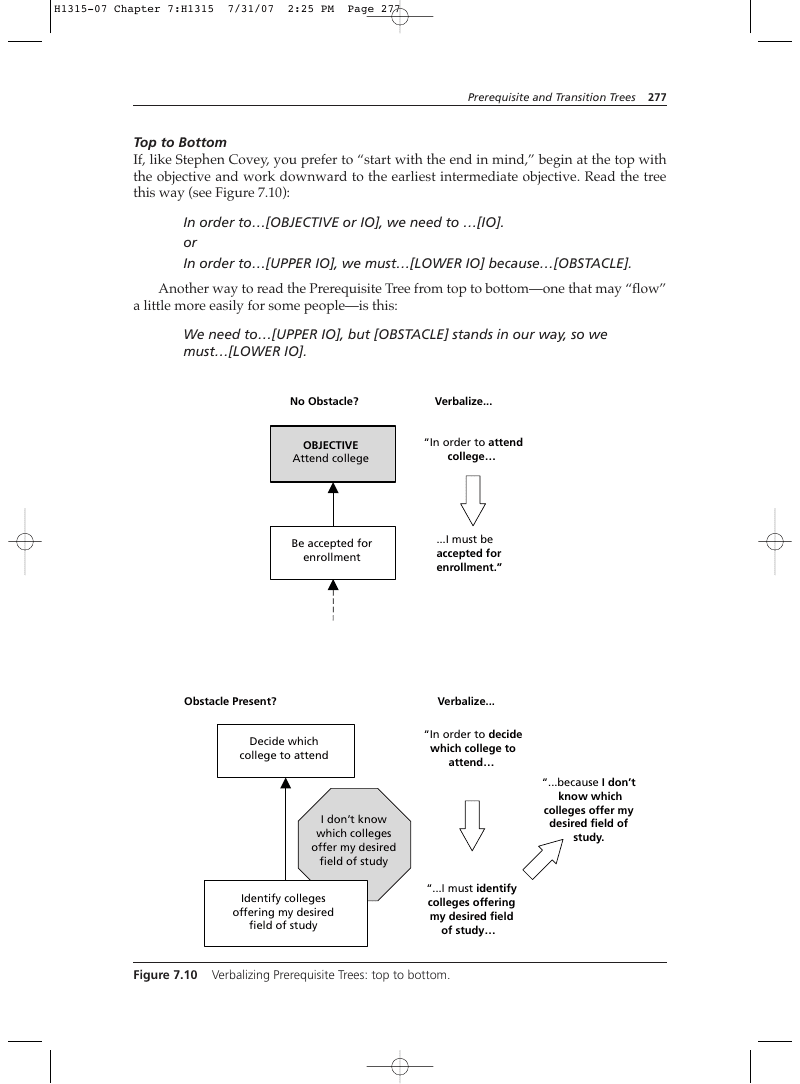 page 277