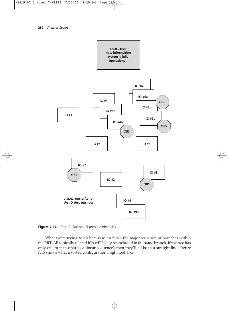 page 282