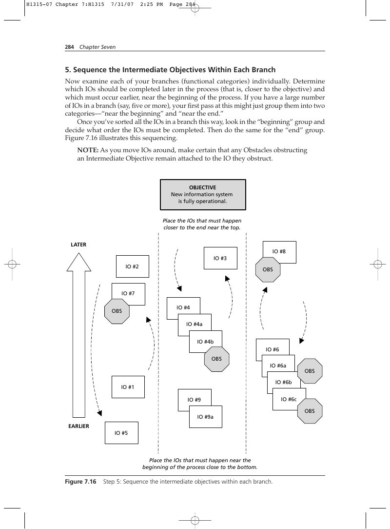 page 284