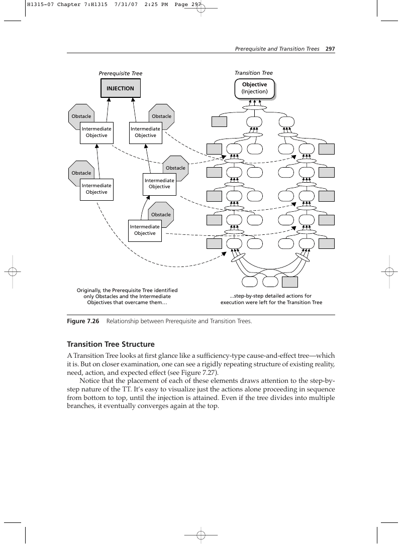 page 297