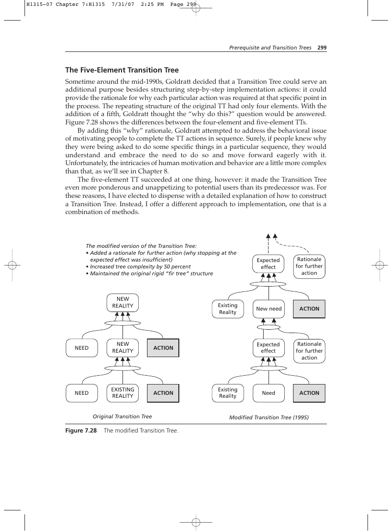 page 299